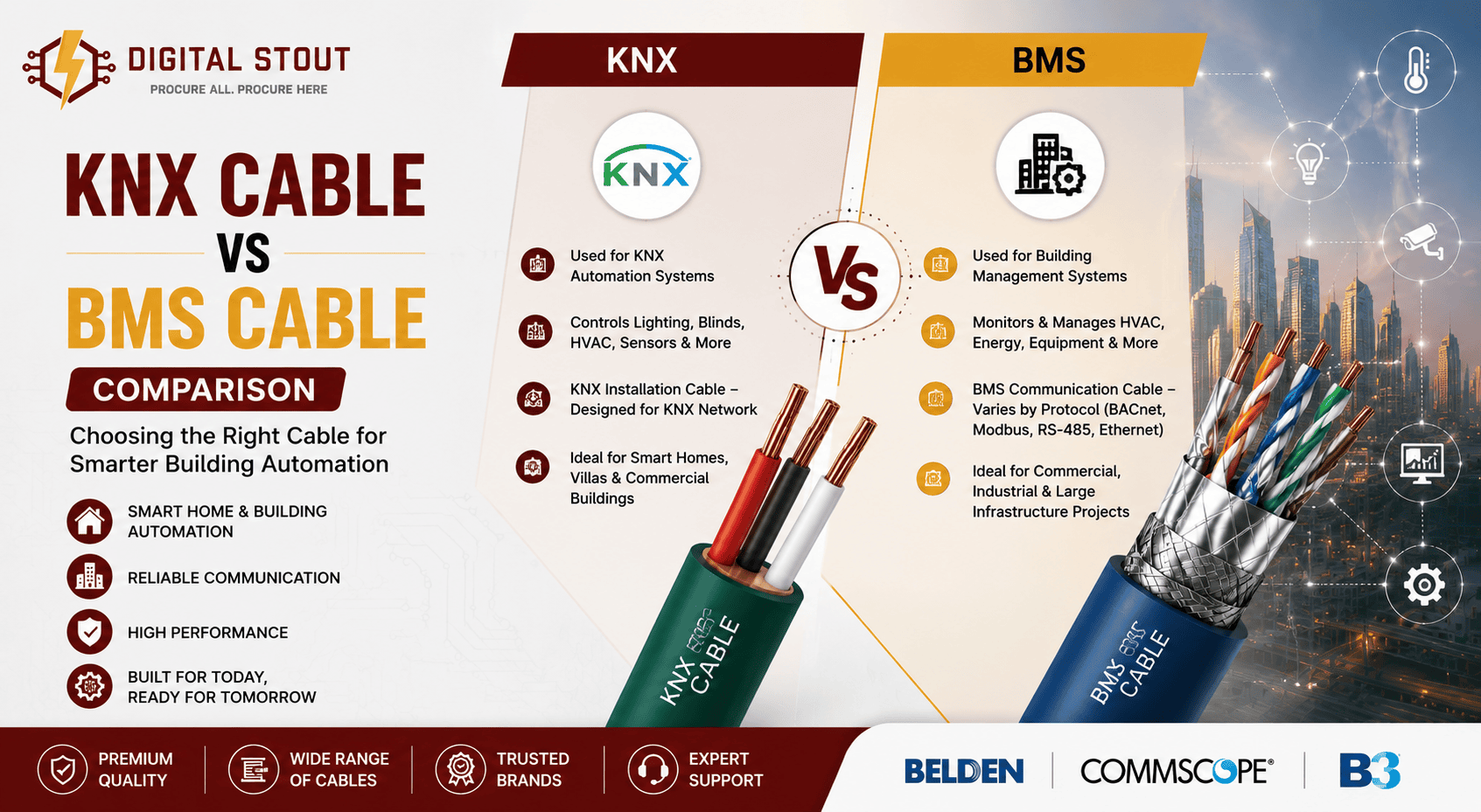 KNX Cable vs BMS Cable: Understanding the Differences for Smart Building Projects